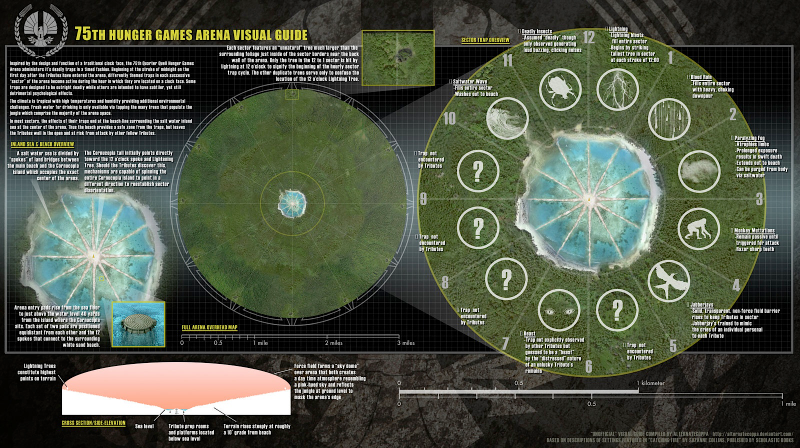 Illustration for article titled Google Earth image reveals The Hunger Games' Quarter Quell